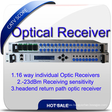 High Performance Head End Return Path 16 Way Optical Receiver